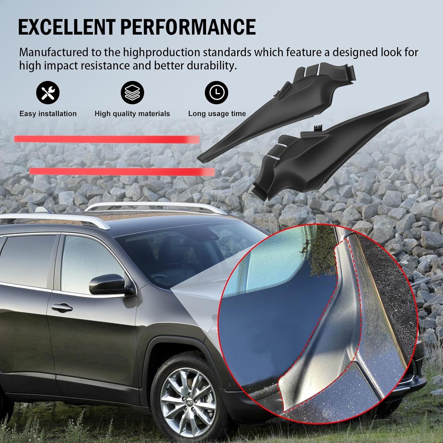 Driver and Passenger Side Car Caps Trim Panel for Cherokee 2014-2018 Replace