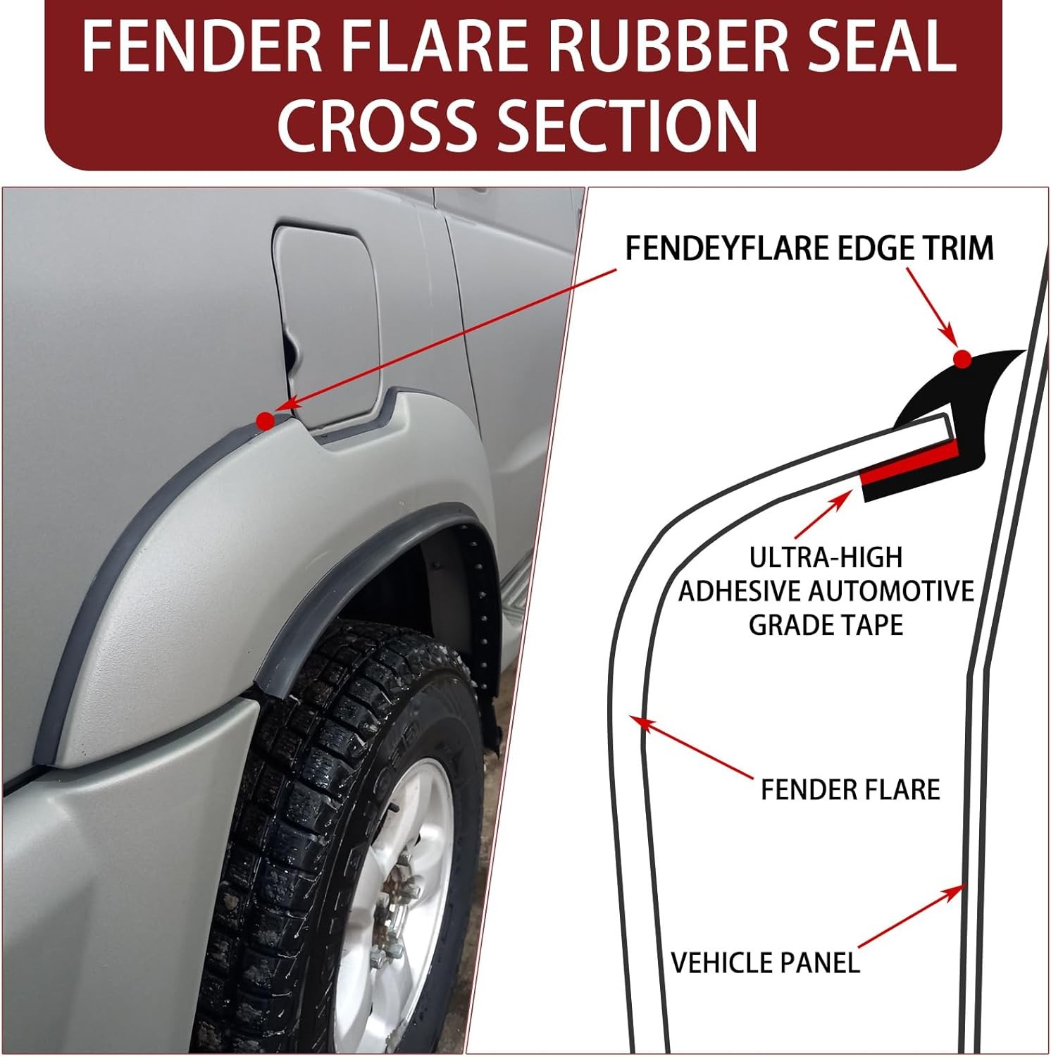 T-Style Truck Fender Flares Edge Trim Wheel Wells Seal Strip Rubber for Truck
