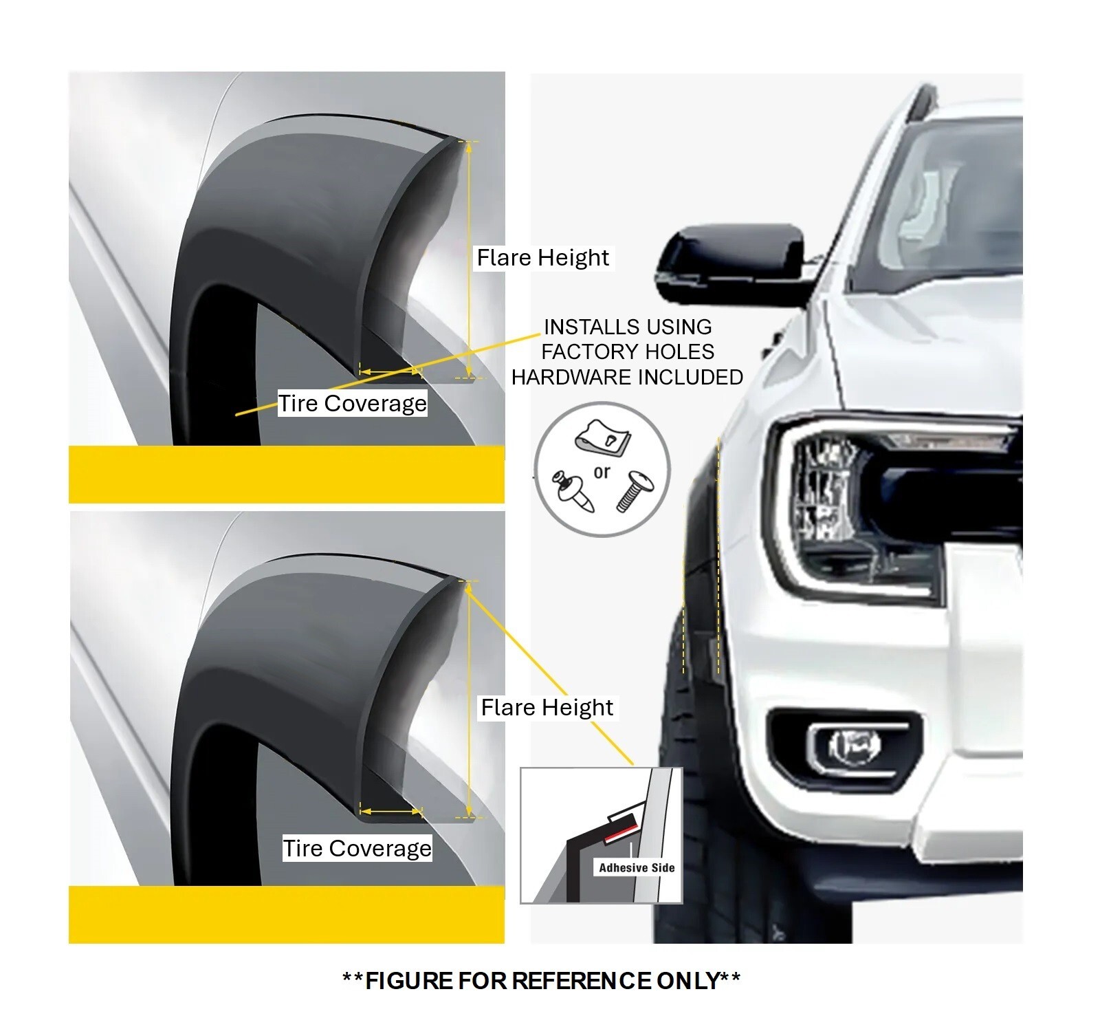 Extension Style Fender Flares Paintable Fits Ram 1500 2019-2021 Complete Set