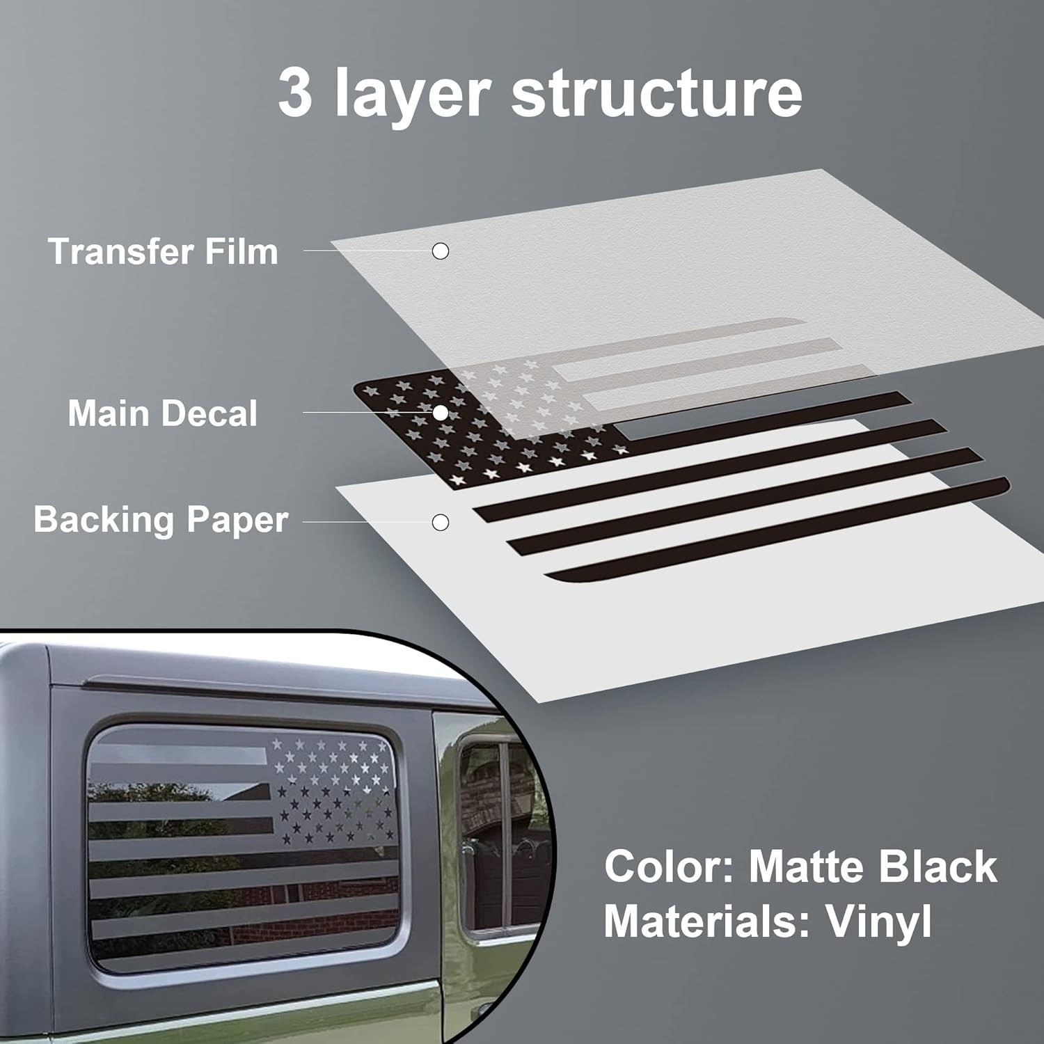 2x Matte Black Rear Window American Flag Vinyl Sticker for Jeep Wrangler 2011-18