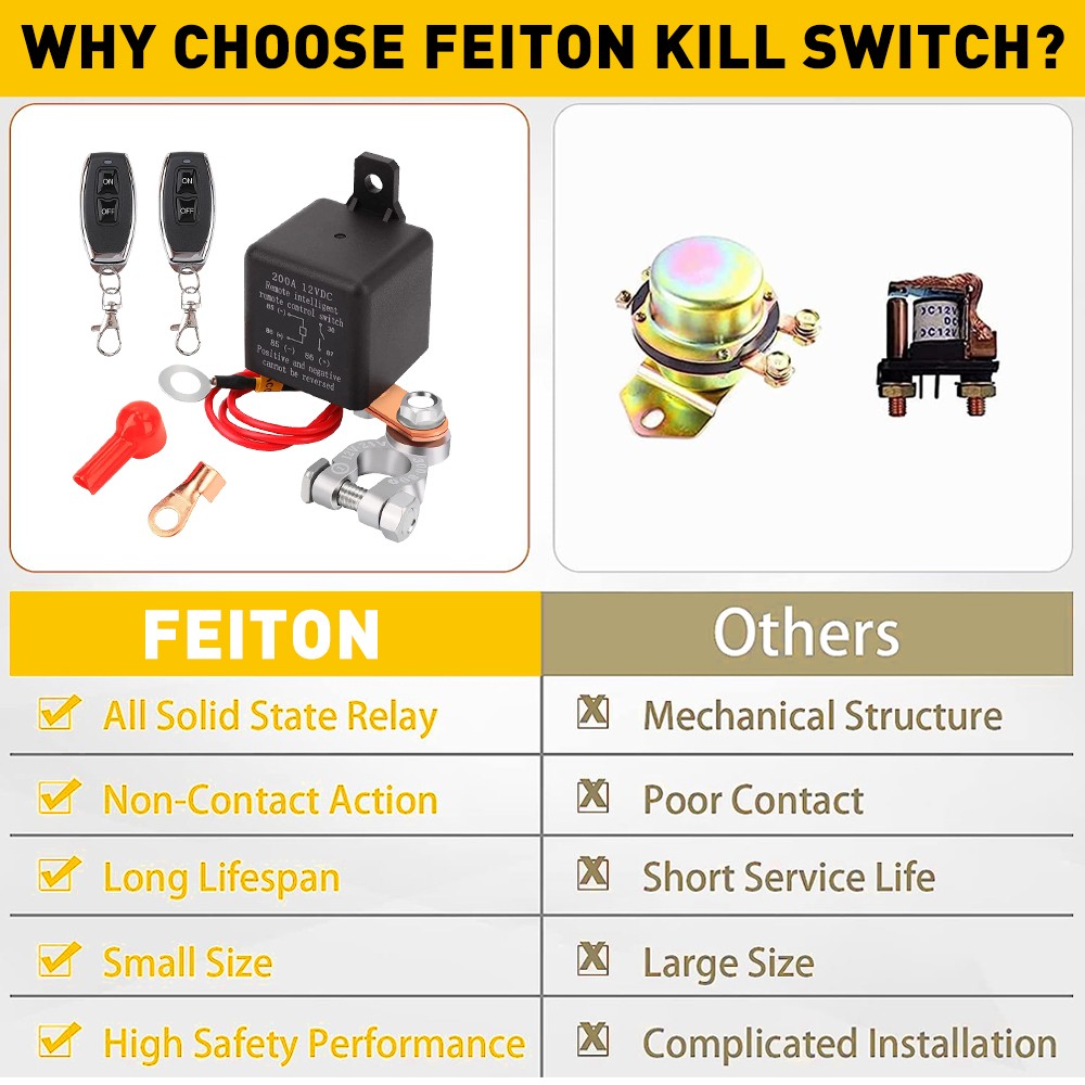 Remote Battery Disconnect Switch Upgraded Kill Switch for Car Truck DC 12V 200A