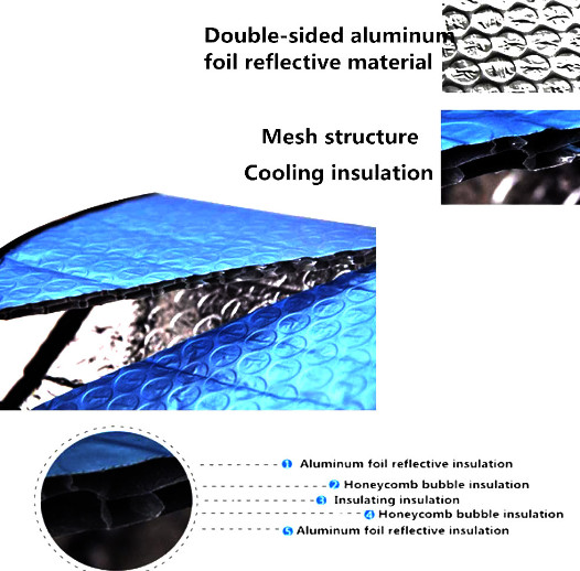 Sun Visor Car Front Windshield Sunshade UV Shield Cover Thicken 5-Layer Foldable