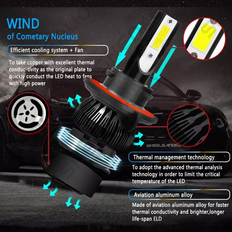 For Mercury Grand Marquis 2006-2011 4X 6000K Front LED Headlight+Fog Lamp Bulbs