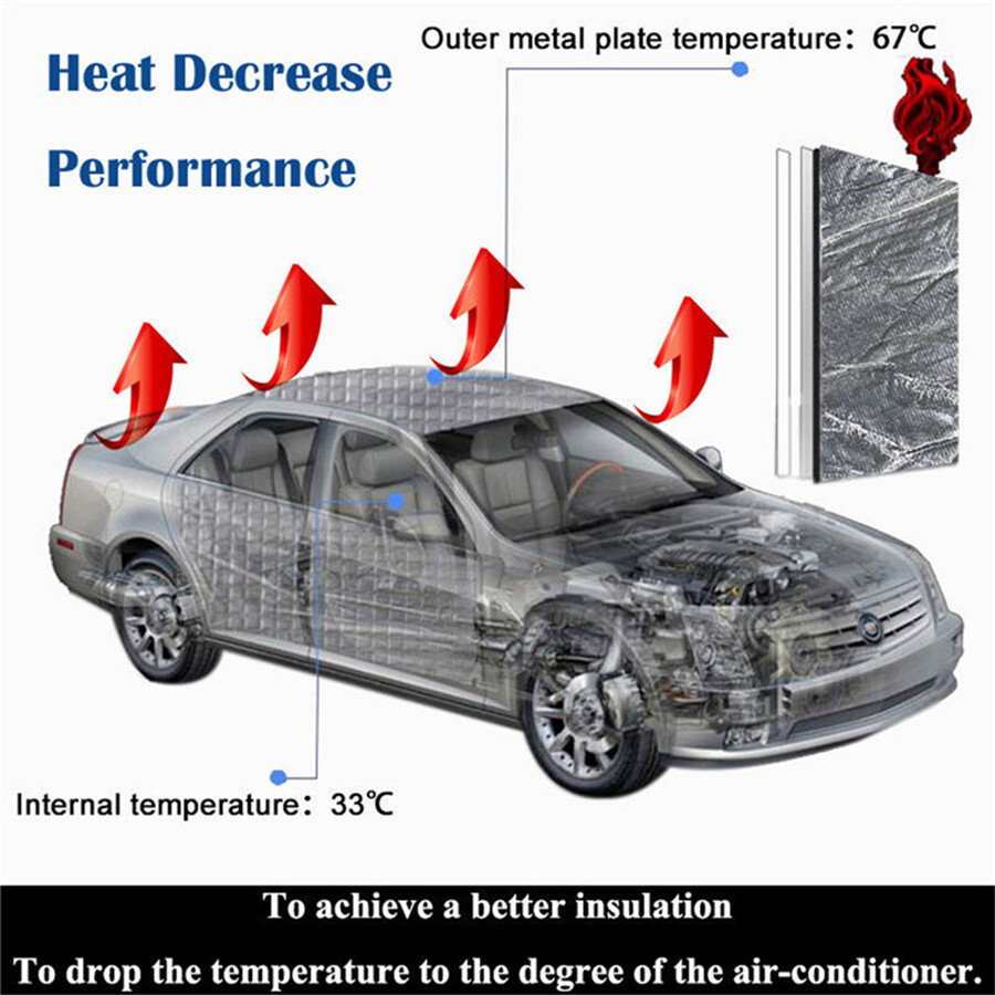 Car Sound Shield Mat Heat Insulation Deadening Pad For Auto Firewall Engine Hood