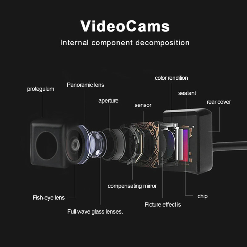 Car 360° Surround Bird View Panoramic System Recording Parking Rear View 4Camera