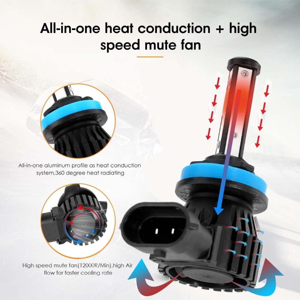 H11 360° LED Headlight Kit Low Beam Bulbs Super Bright 6500K Bulbs Free Return