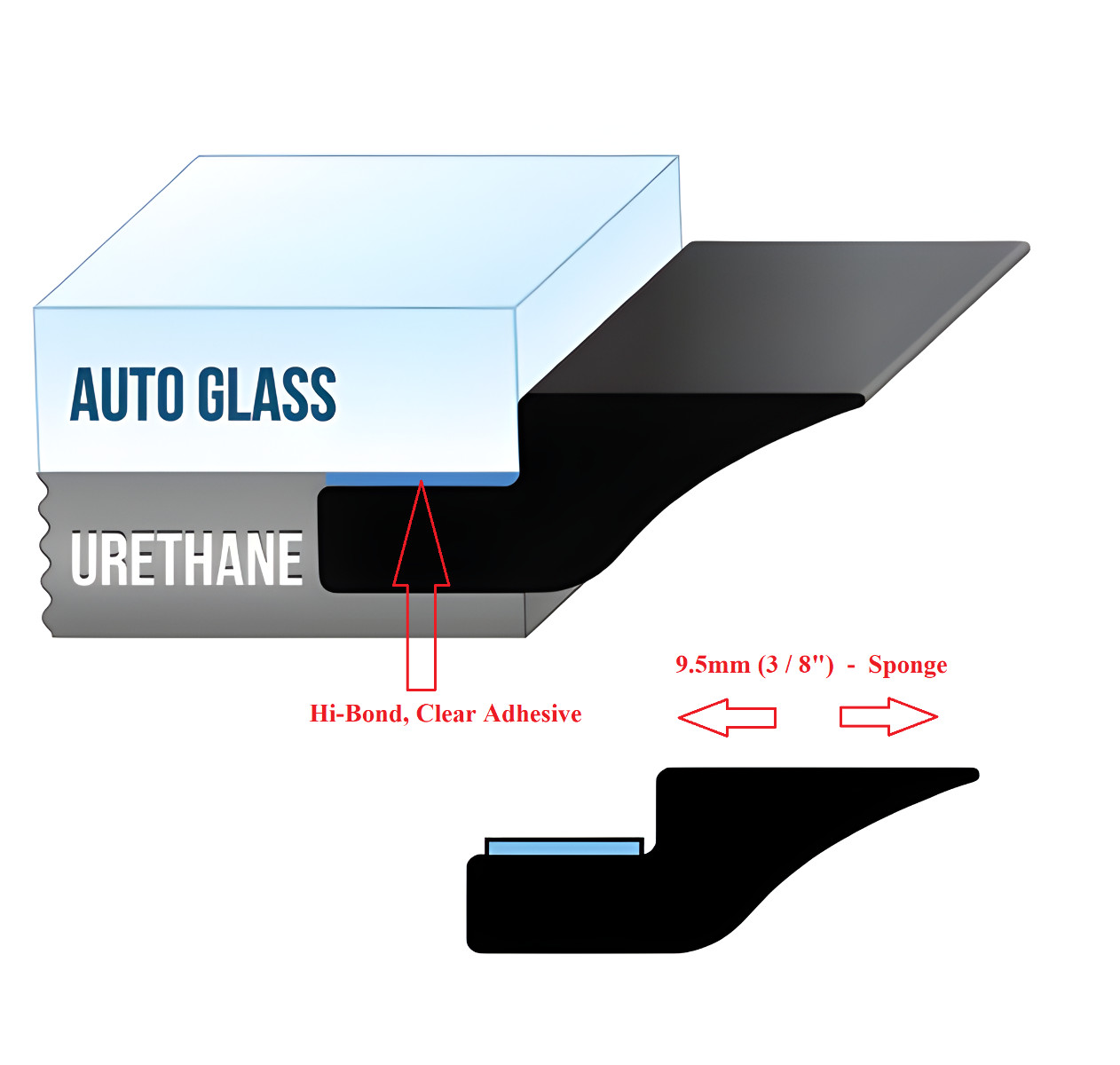 Marcy Adhesives PUGM Pro-Grade Underglass Molding Auto Glass Reveal (PUGM6-69′)