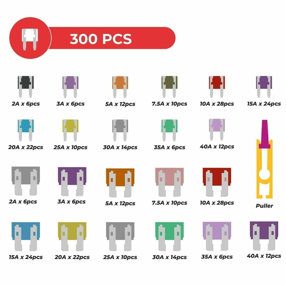 300pcs Car Blade Fuse Assortment Assorted Kit Blade Set Auto Truck Automotive