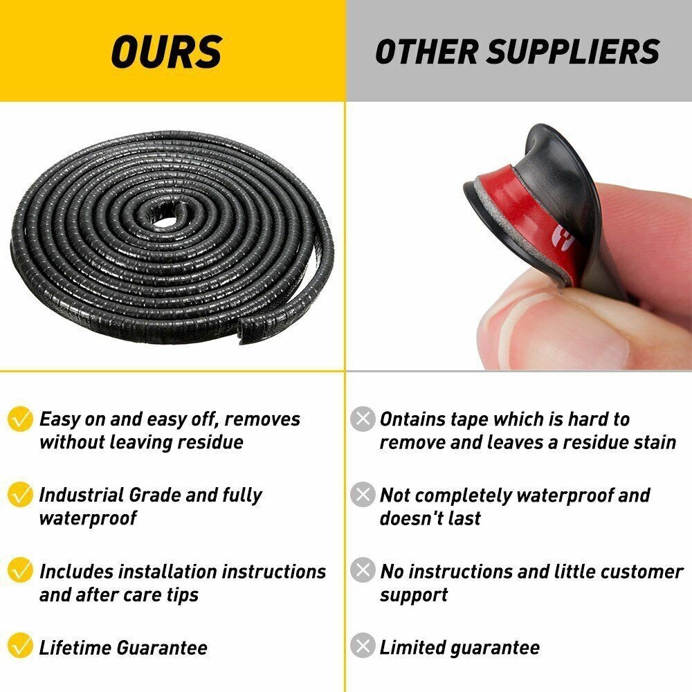 6M / 20ft Car Door Edge Trim Guard Molding Rubber Seal Strip Scratch Protector