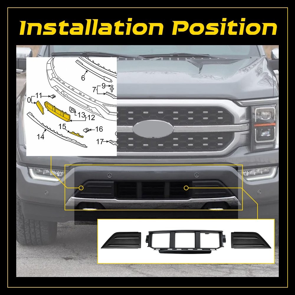 Front Bumper Lower Grille Panel & Corner Panel Cover For 2021-2023 Ford F150 B