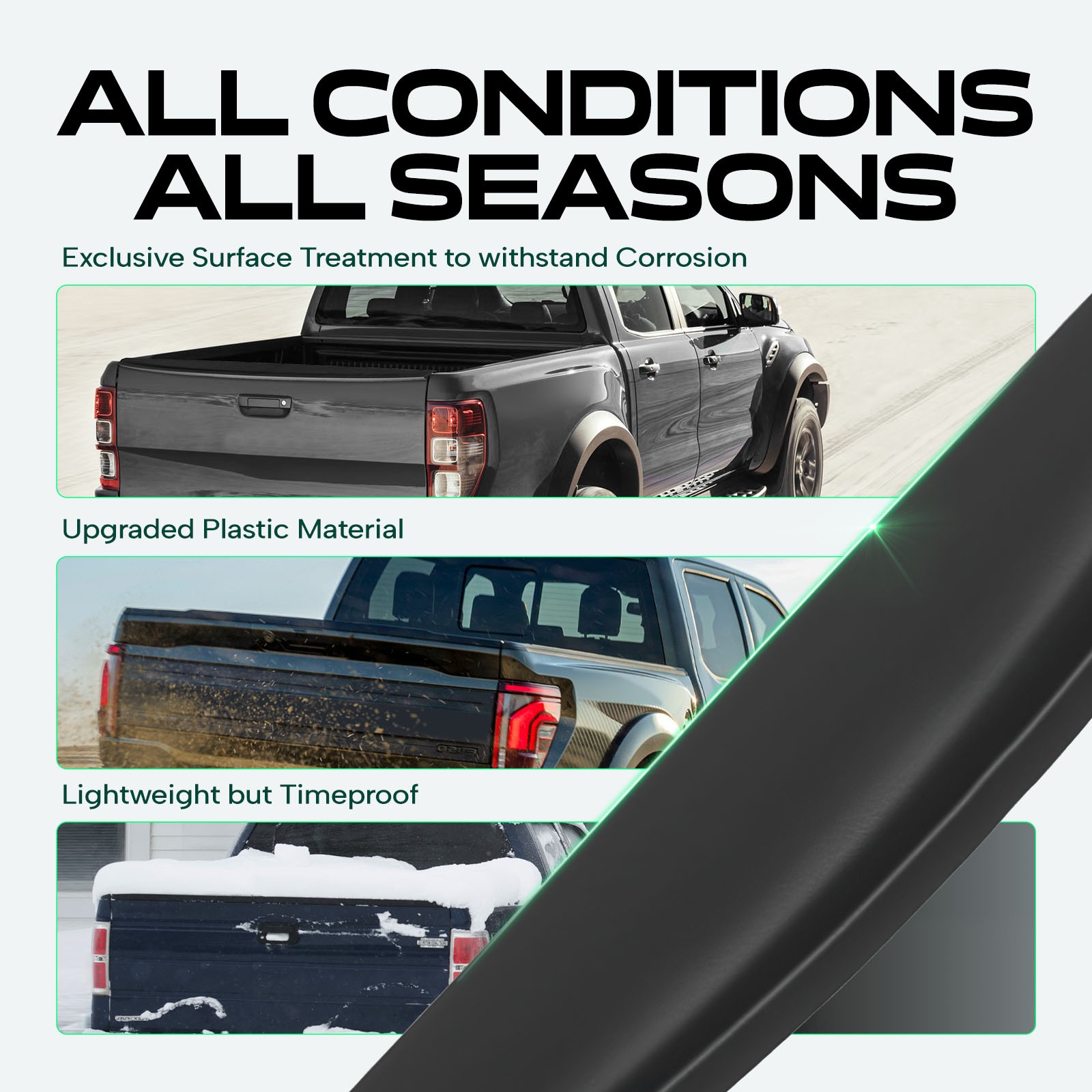 3x Tailgate Cap Molding Kit for Ford F-250 F-350 F-450 Super Duty 2017-2022 Rear