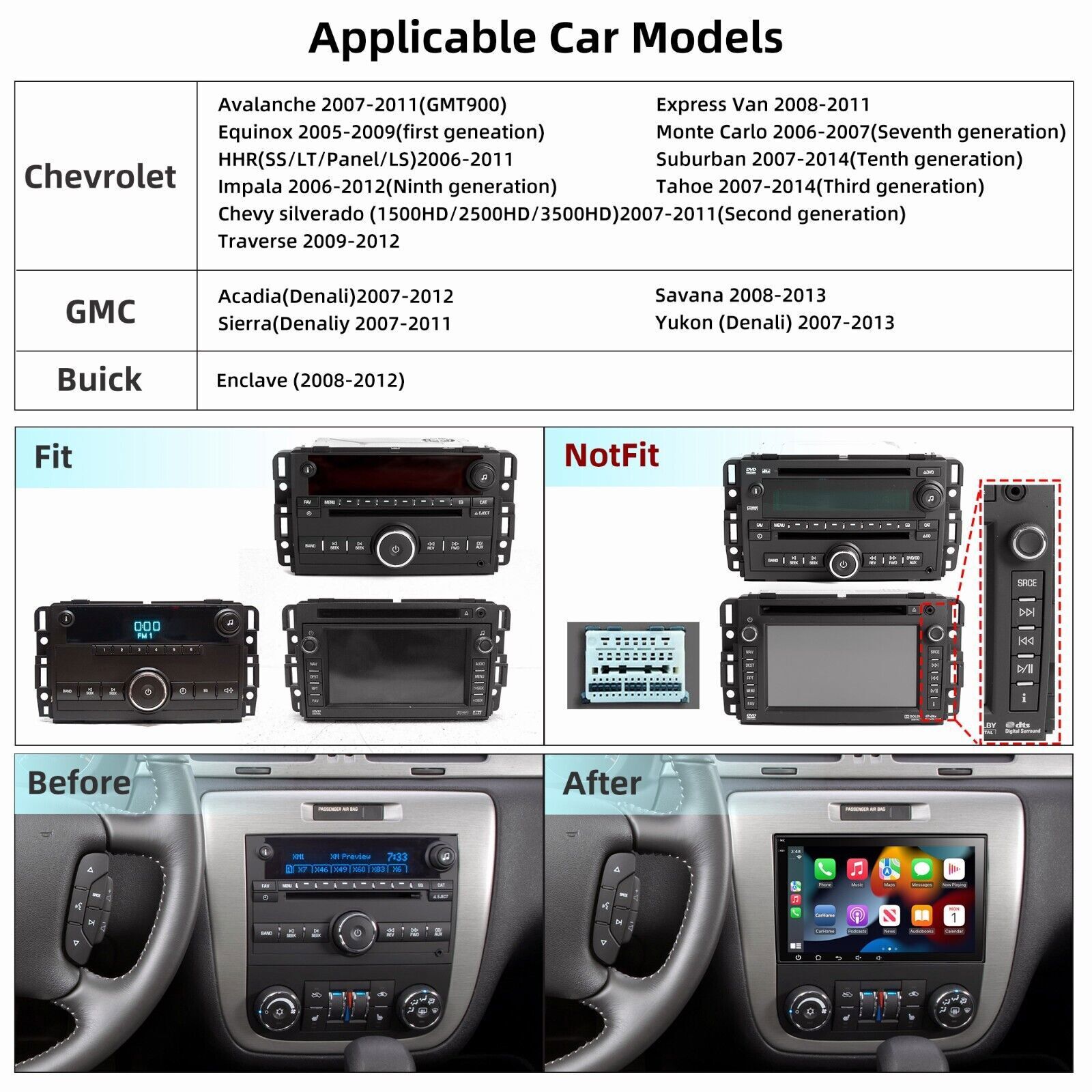 7″ Android 12 Car Stereo Radio GPS For GMC Chevrolet Chevy Yukon Sierra Acadia l