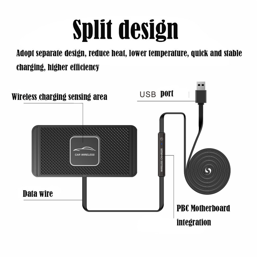 Car Fast Charger Pad For Apple iPhone Samsung Auto Dashboard Holder Accessories