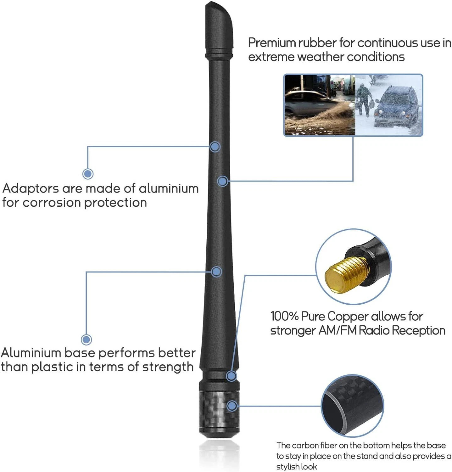 5.3/4.7inch Short Aluminum Antenna Mast AM/FM for Toyota Tacoma T100 1993-2016
