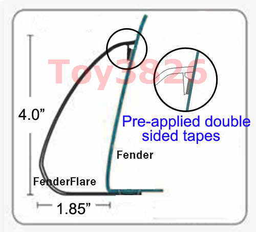 99-06 Chevy Silverado / GMC Sierra Factory Style Fender Flares – Matte Black 4PC