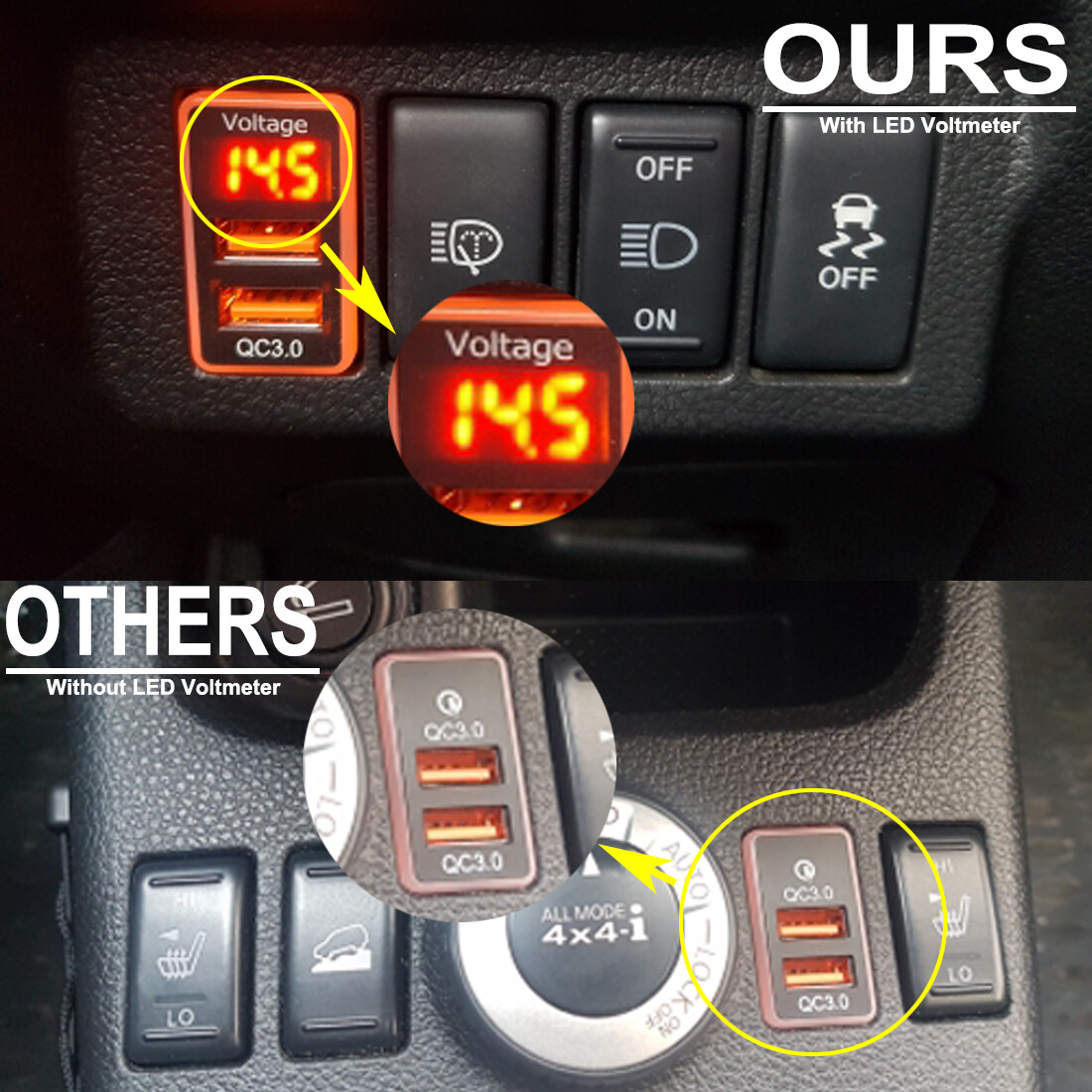 QC 3.0 QuickCharger Dual USB Phone Adapter Port LED Digital Voltmeter For Nissan