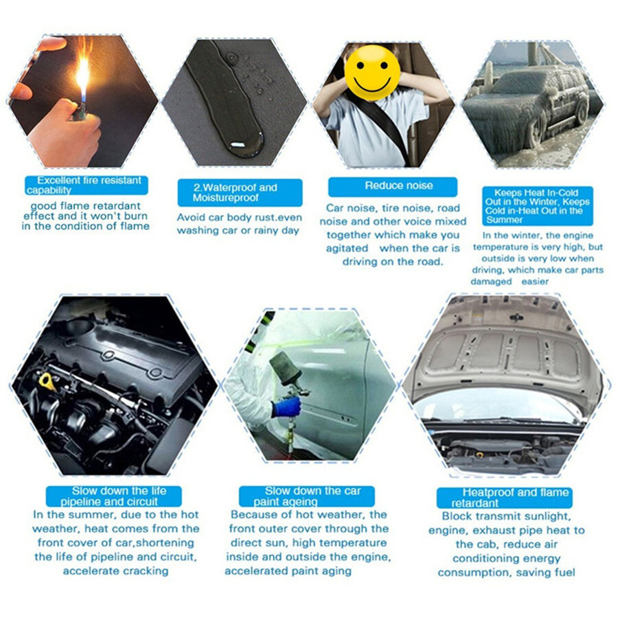 Car Sound Shield Mat Heat Insulation Deadening Pad For Auto Firewall Engine Hood