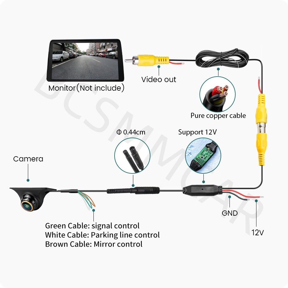 170° Car Rear View Camera Backup Reverse Parking Cam Night Vision Waterproof
