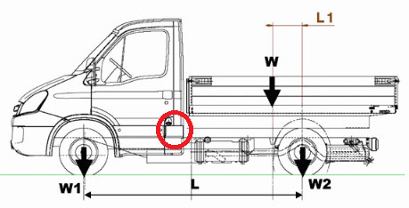 Fits Iveco Daily III-IV-V Left B Pillar Trim/Moulding Behind Front Door (97-14)