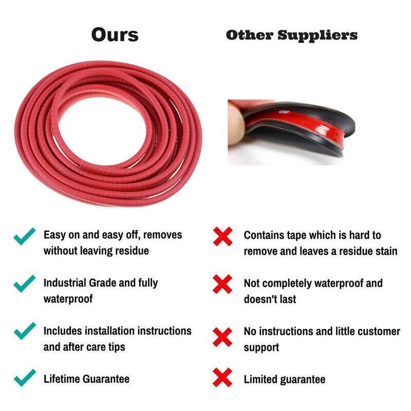 6M Universal Car U Shape Rubber Weather Waterproof Strip Seal Car Seal Strip