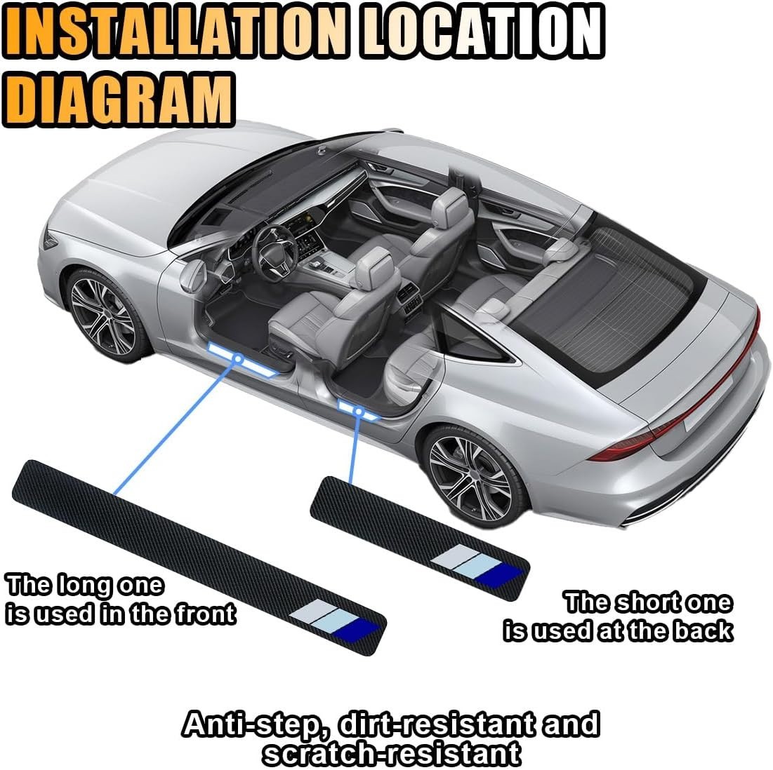 4PCS Tri-Color Carbon Fiber Door Sill Protectors – Universal Fit & Easy Install