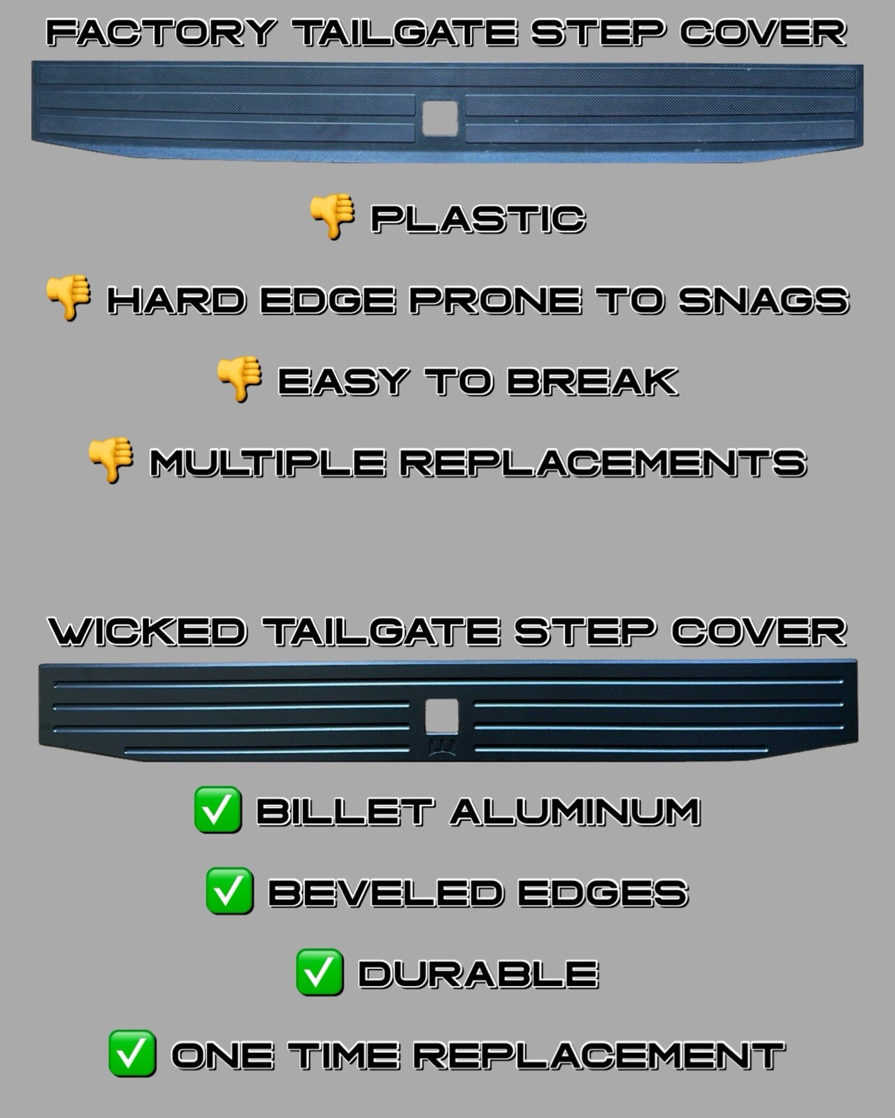 BILLET Tailgate Step Molding Cap For 2017-CURRENT Ford F250 F350 *ONE TIME FIX*