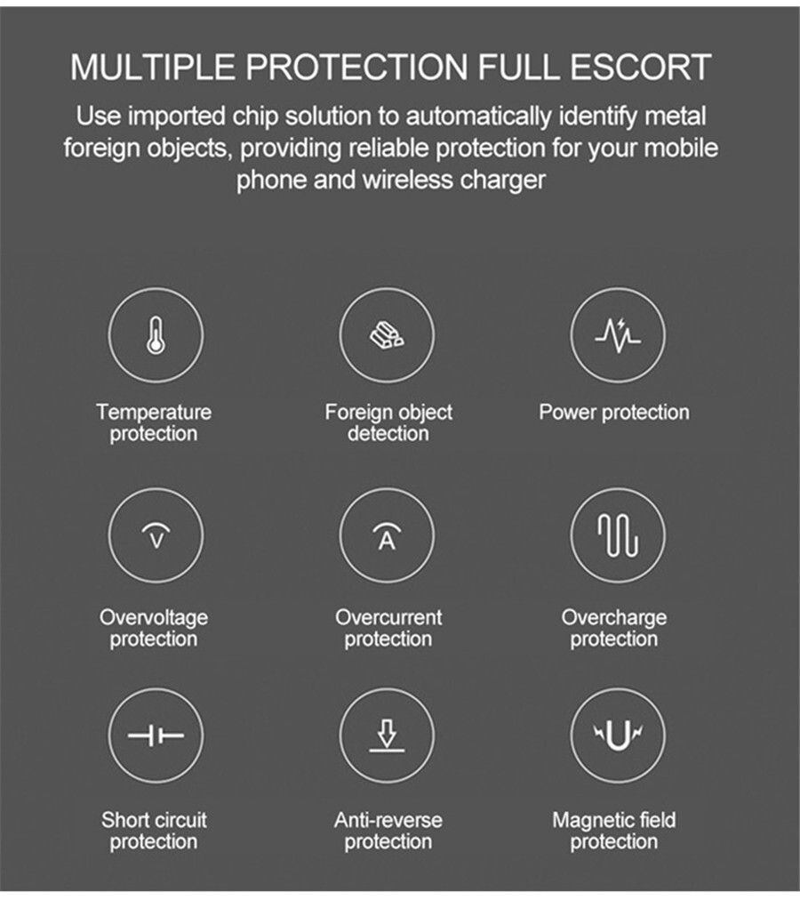 Car Wireless Phone Charger Pad Fast Charge Mat Dock 10W For Apple iPhone Samsung