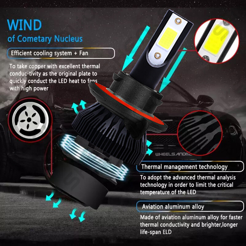For Ford Explorer Sport Trac 2007-2010 Upgrade COB 8000K H13 LED Headlight Bulbs