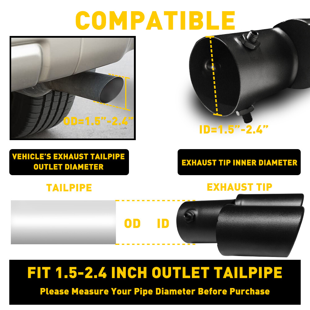 1.5″ Outlet Double Dual tailpipe Car Rear Exhaust Pipe Tail Muffler Tip Black