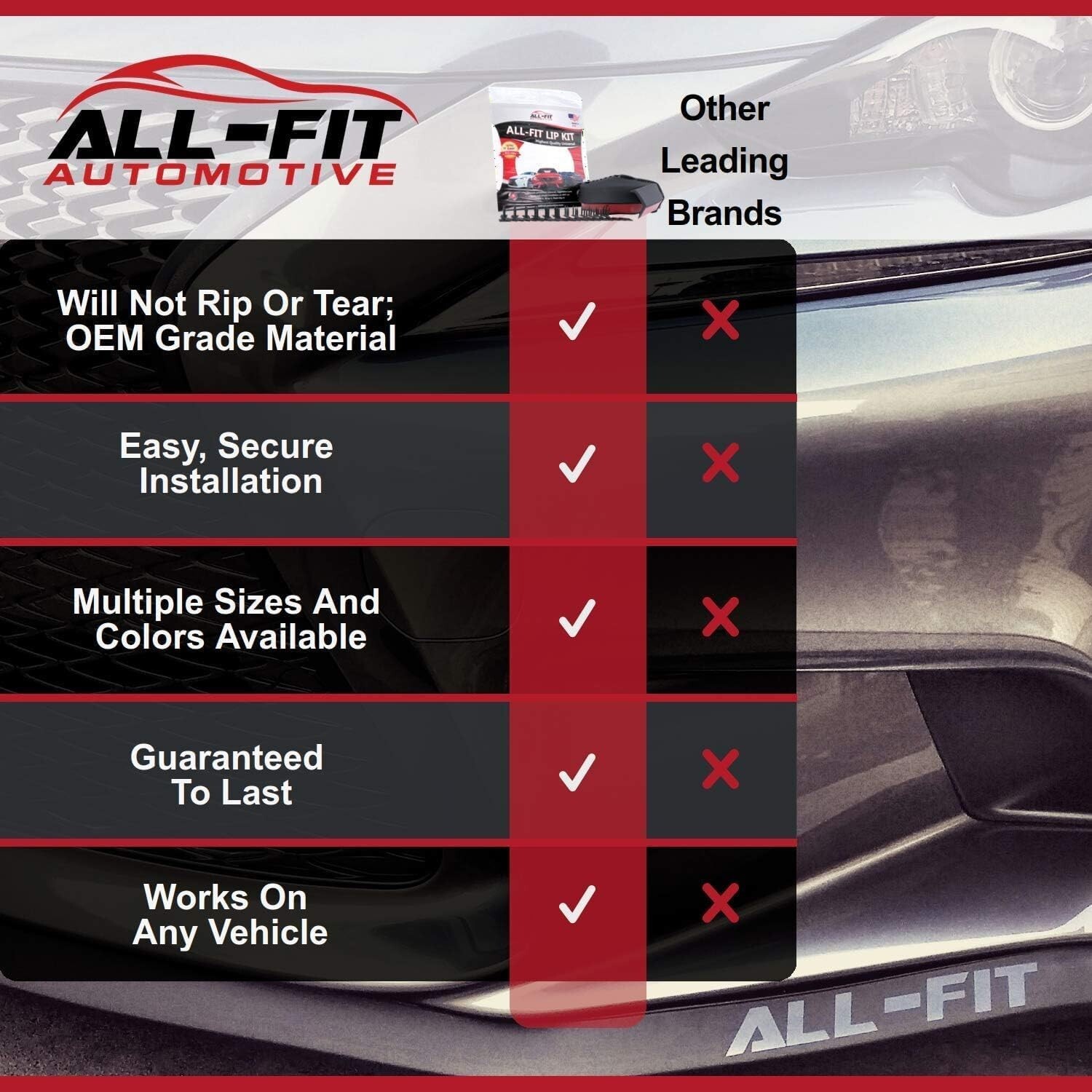 All-Fit Universal Complete 1.5″ Lip Kit With Hardware Front, Sides, Rear (Black)