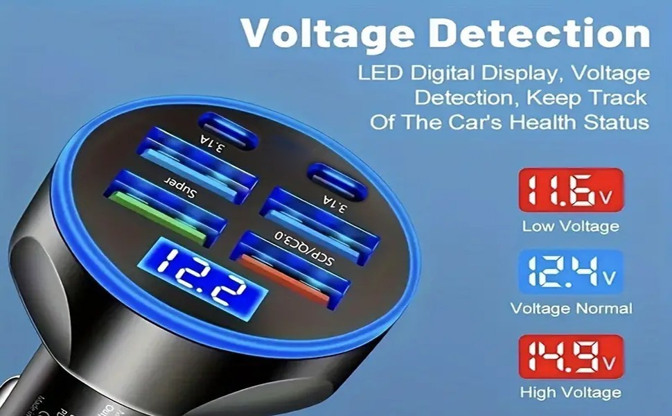 USB C Car Phone Charger Adapter 6 in 1 with Voltage Display
