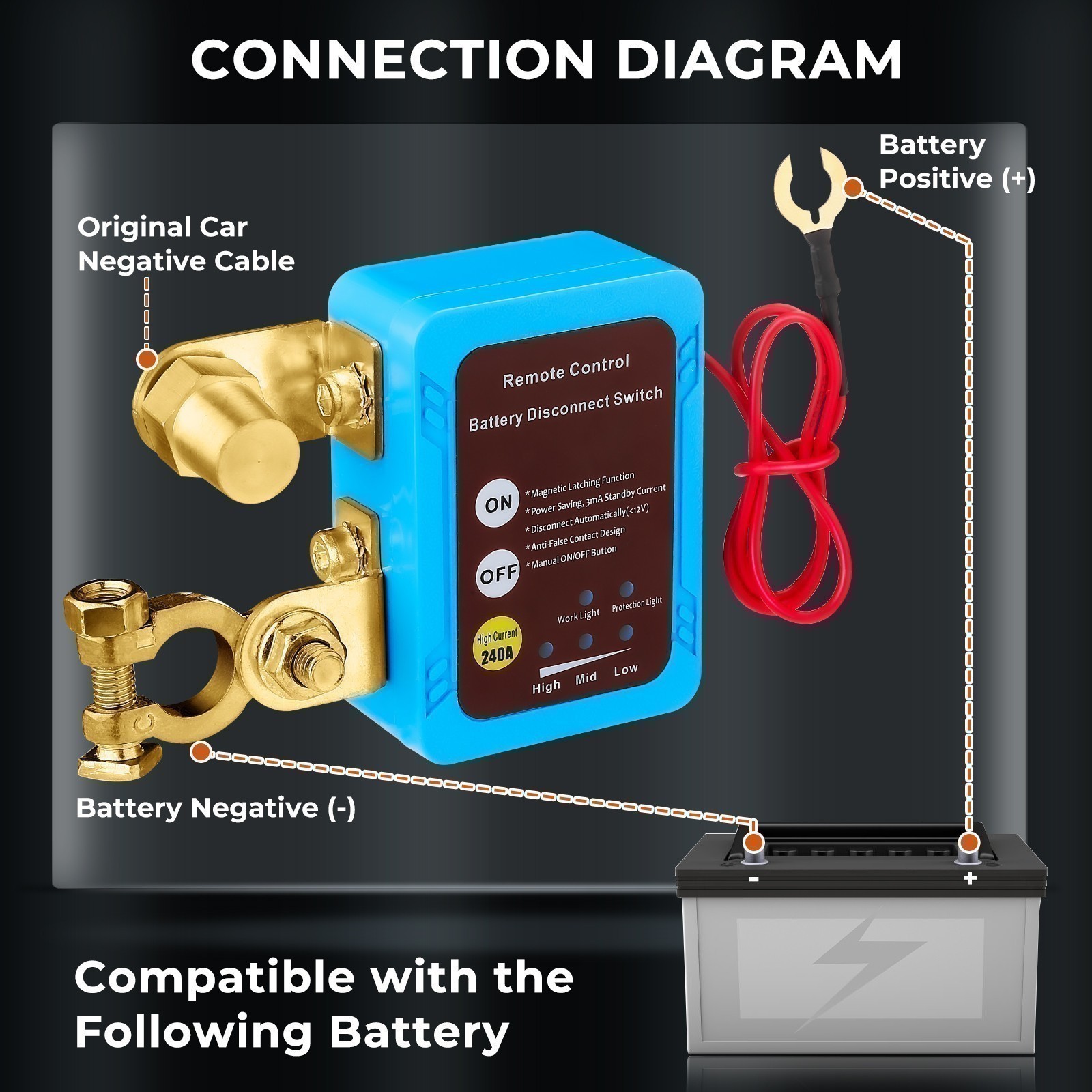 Remote Battery Disconnect Switch 12V 24V 240A Battery Kill Switch for Auto ATV
