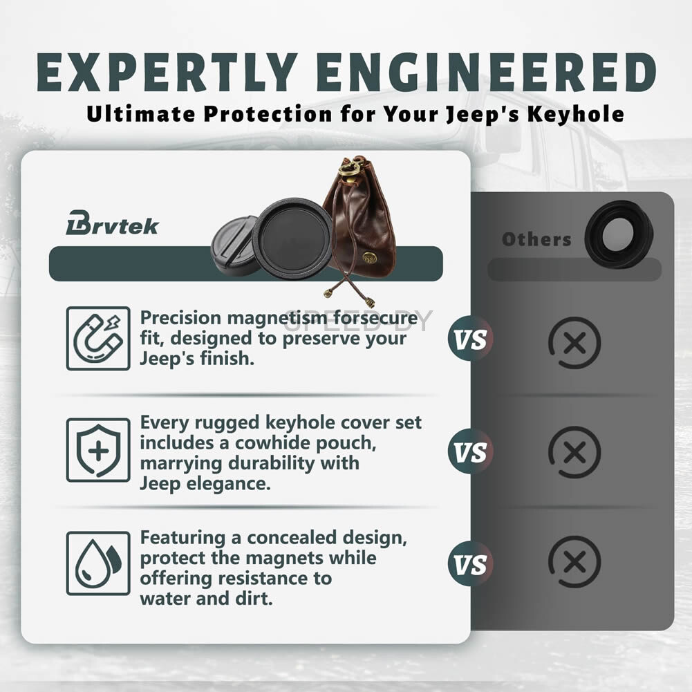 3-Pack Door Lock Key Hole Socket Cap Cover Trim For Jeep Wrangler TJ JK JL JT