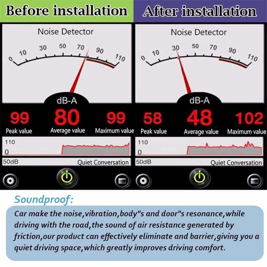 5MM Insulation Fireproof Sound Cotton Pad Soundproof Mat For Car Hood Engine