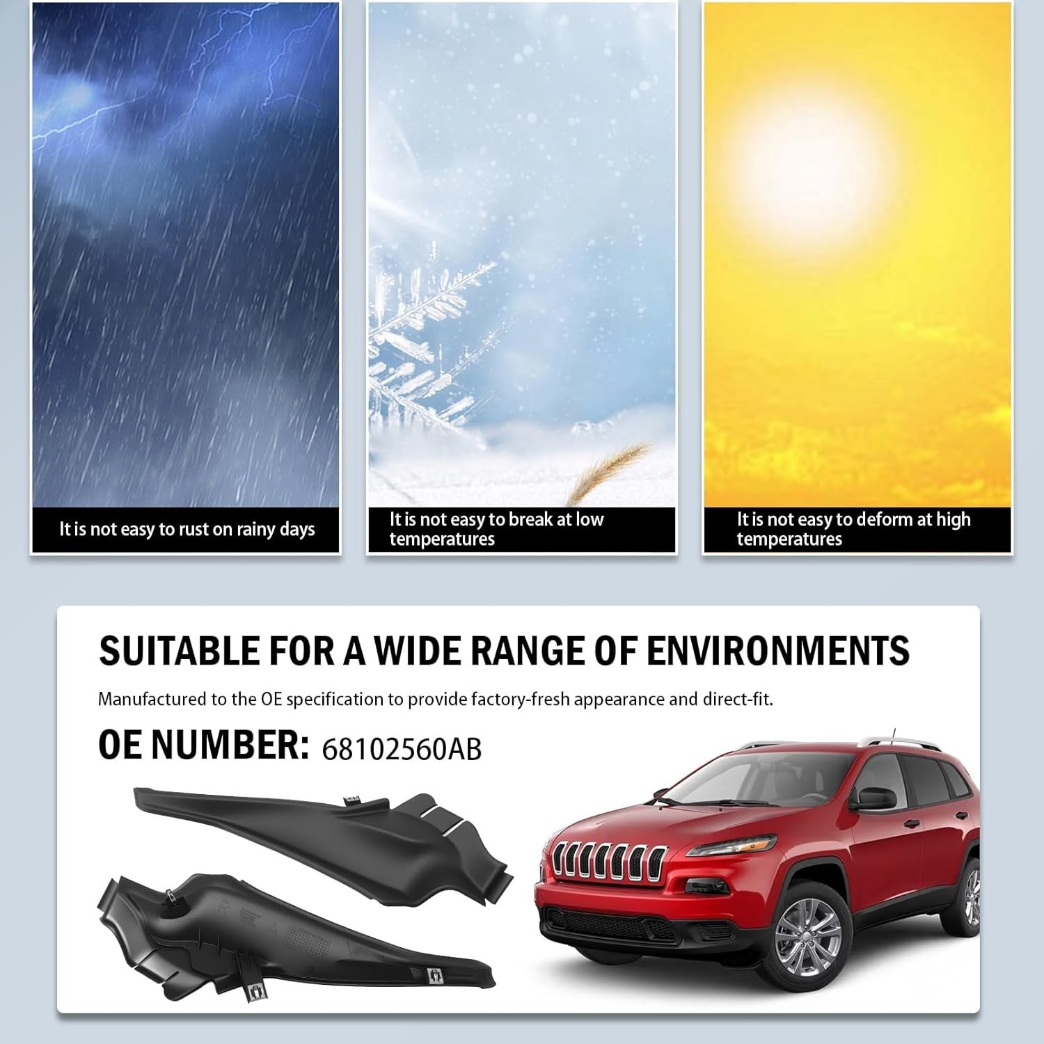Driver and Passenger Side Car Caps Trim Panel for Cherokee 2014-2018 Replace