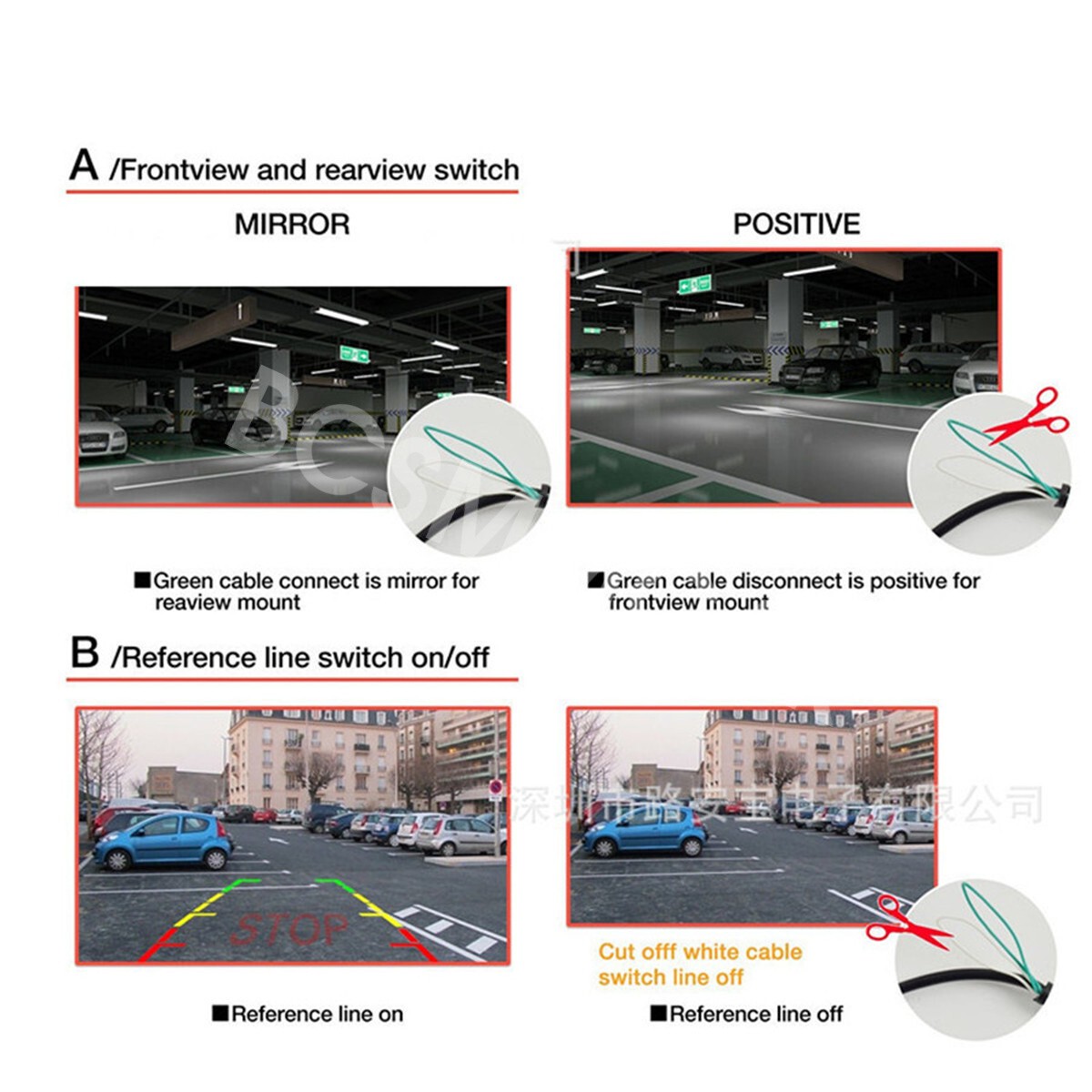 360° Car Reverse Parking Camera Rear/Front Side View Cam Waterproof Night Vision