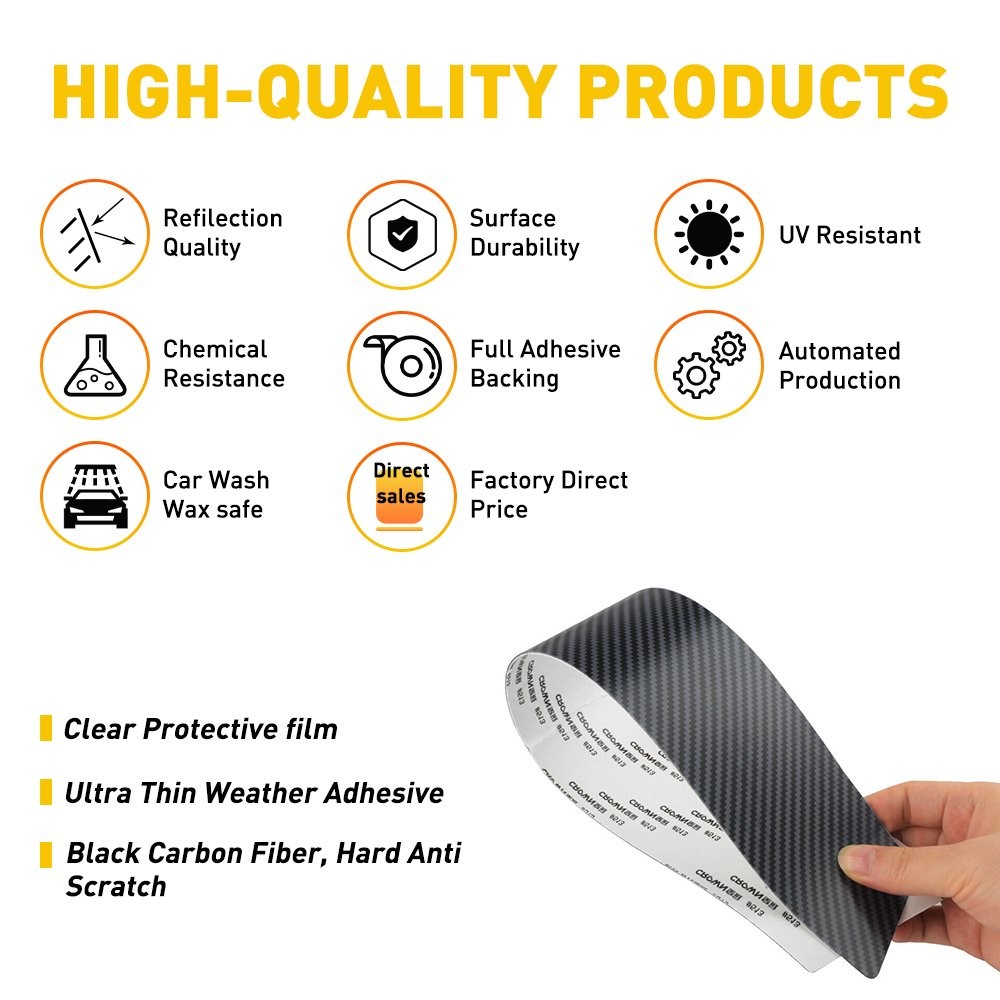 6PCS Carbon Car Fiber Door Window Pillar Post Cover Trim For 2006-11 Honda Civic