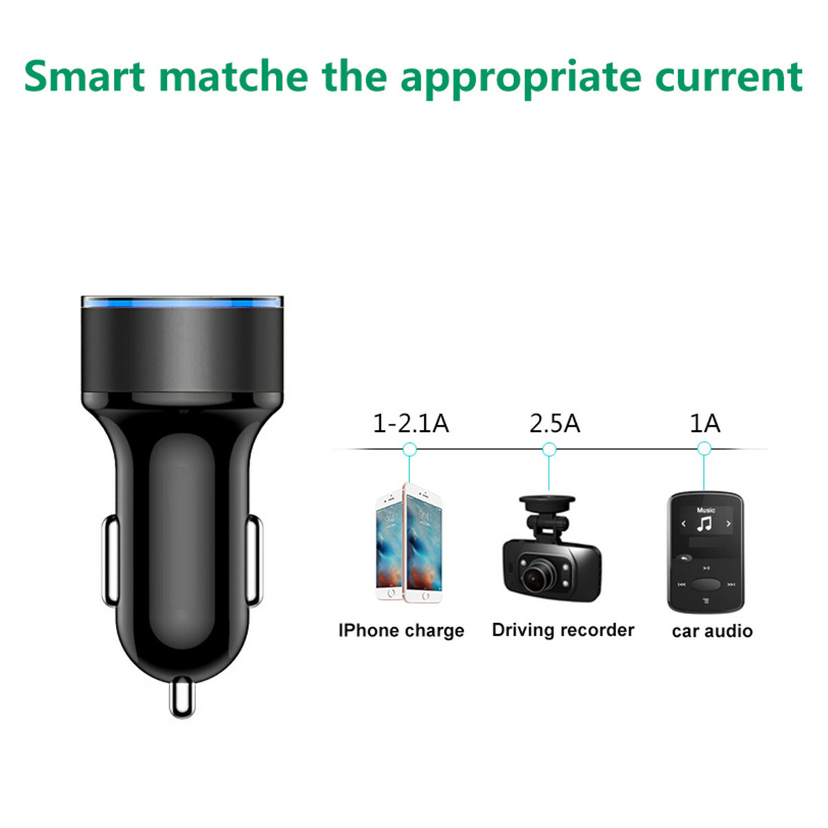 12V 24V Car Charger Cigarette Lighter Adapter Dual USB For Apple iPhone Samsung