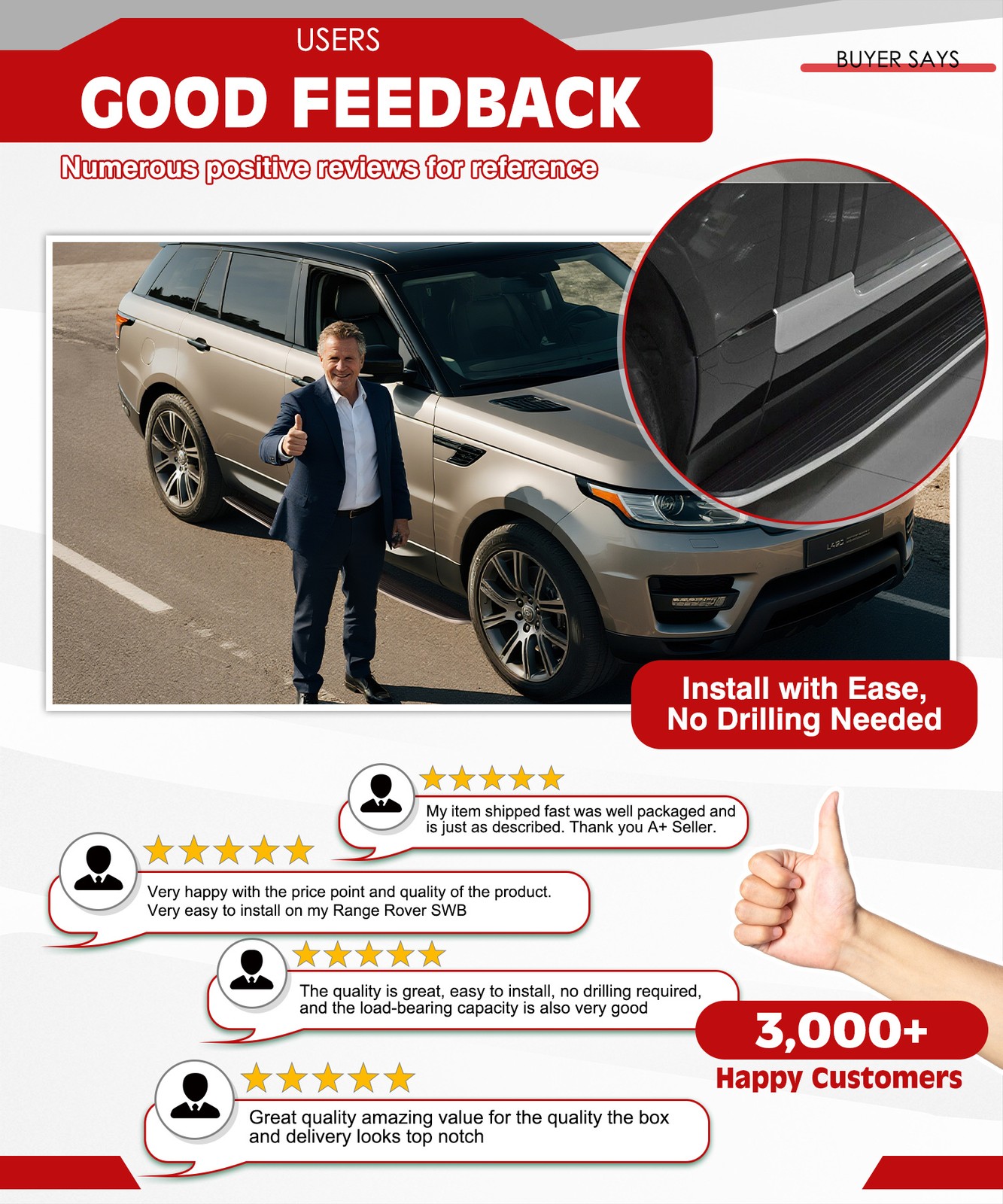 Running Boards Side Step Fit for 2014-2022 Land Rover Range Rover Sport Nerf Bar