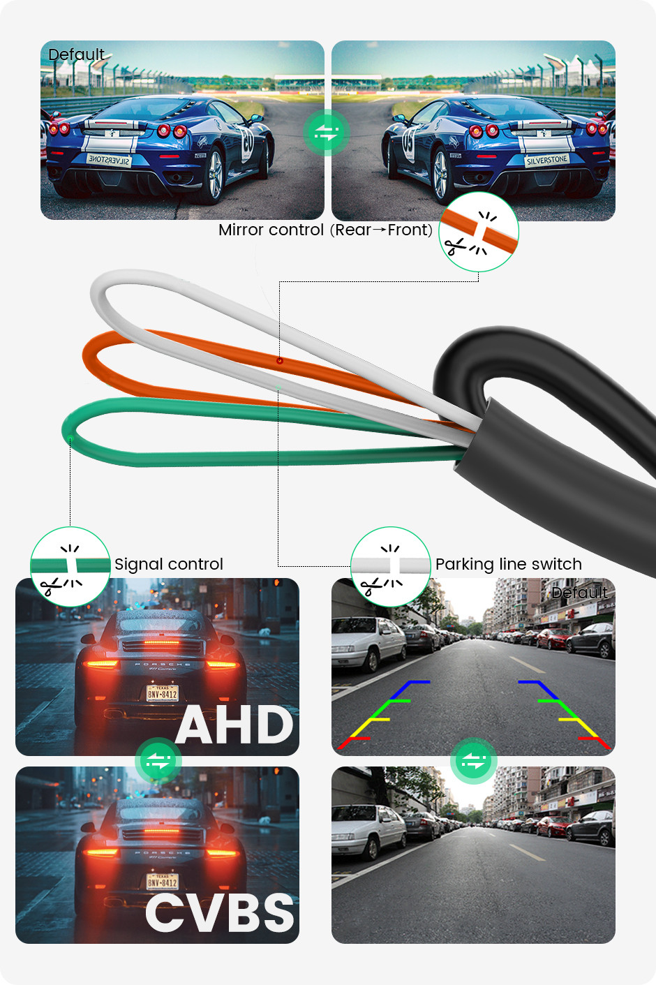 170° Backup Rear View Camera AHD CVBS Waterproof Night Vision For Car Vehicle