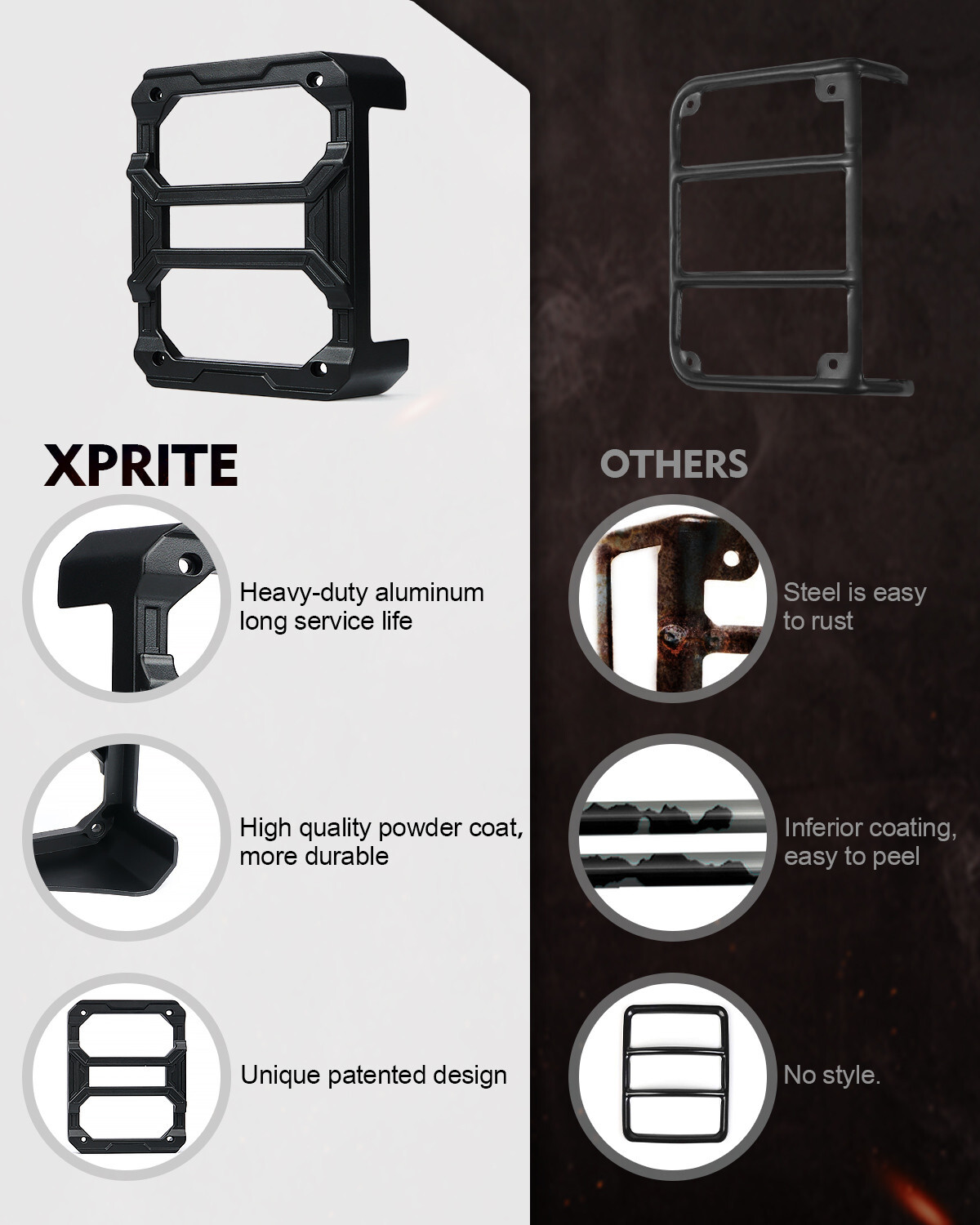 Xprite 2PCS Rear Tail Light Guard Light Cover For Jeep Wrangler JK JKU 2007-2018