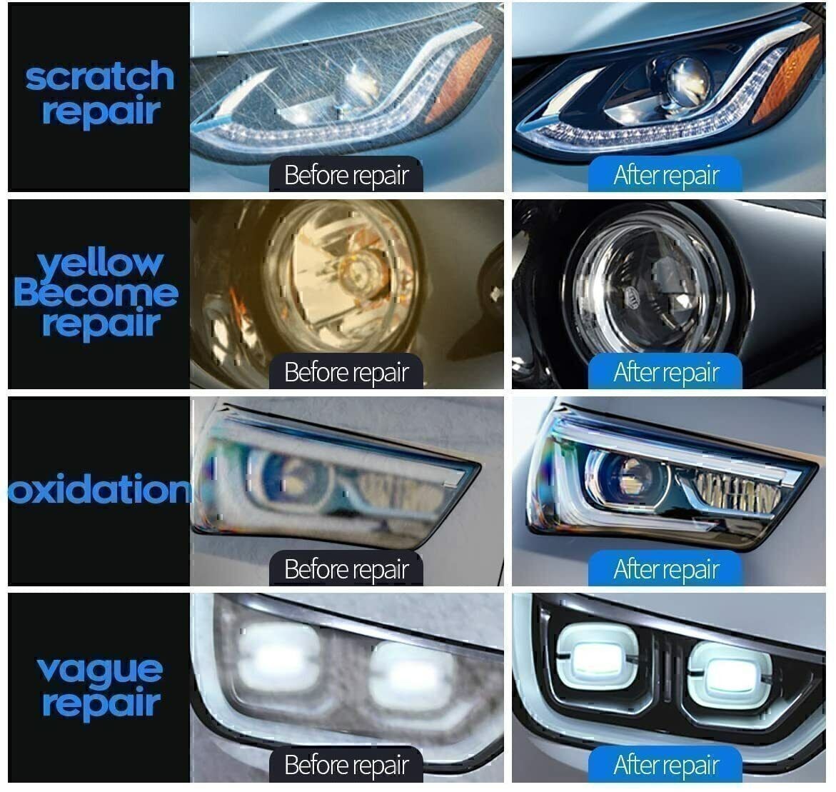 Car Ceramic Headlight Lens Restoration Repair Kit Polishing Cleaning Tools Pzcro