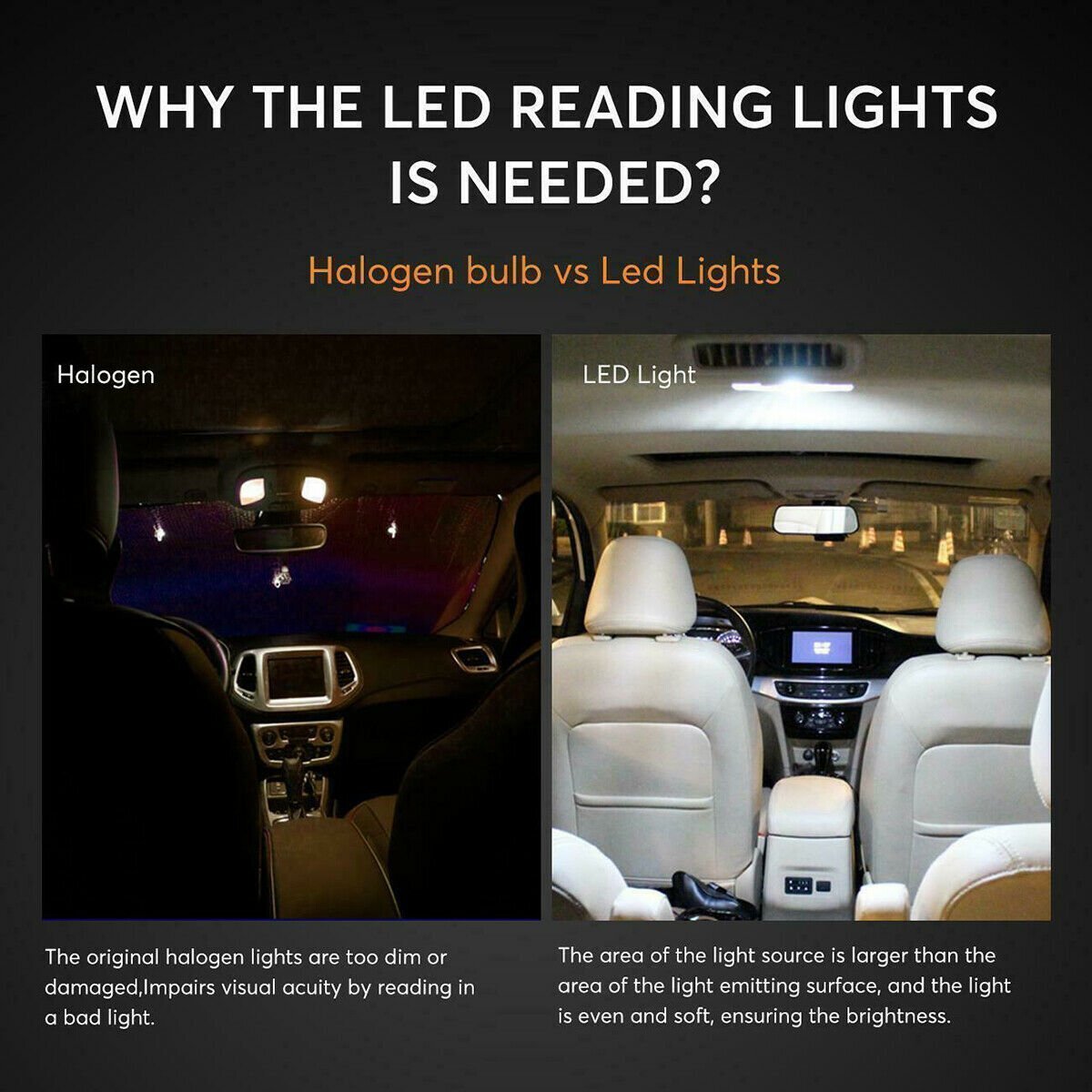 28x White LED Interior Package Kit For T10 31 36mm Map Dome License Plate Lights