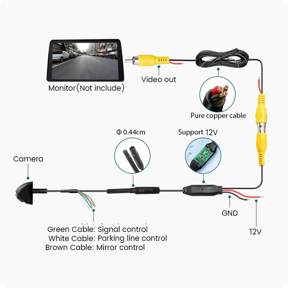Car Rear View Reverse Camera Parking Backup Cam Night Vision Waterproof AHD Kit