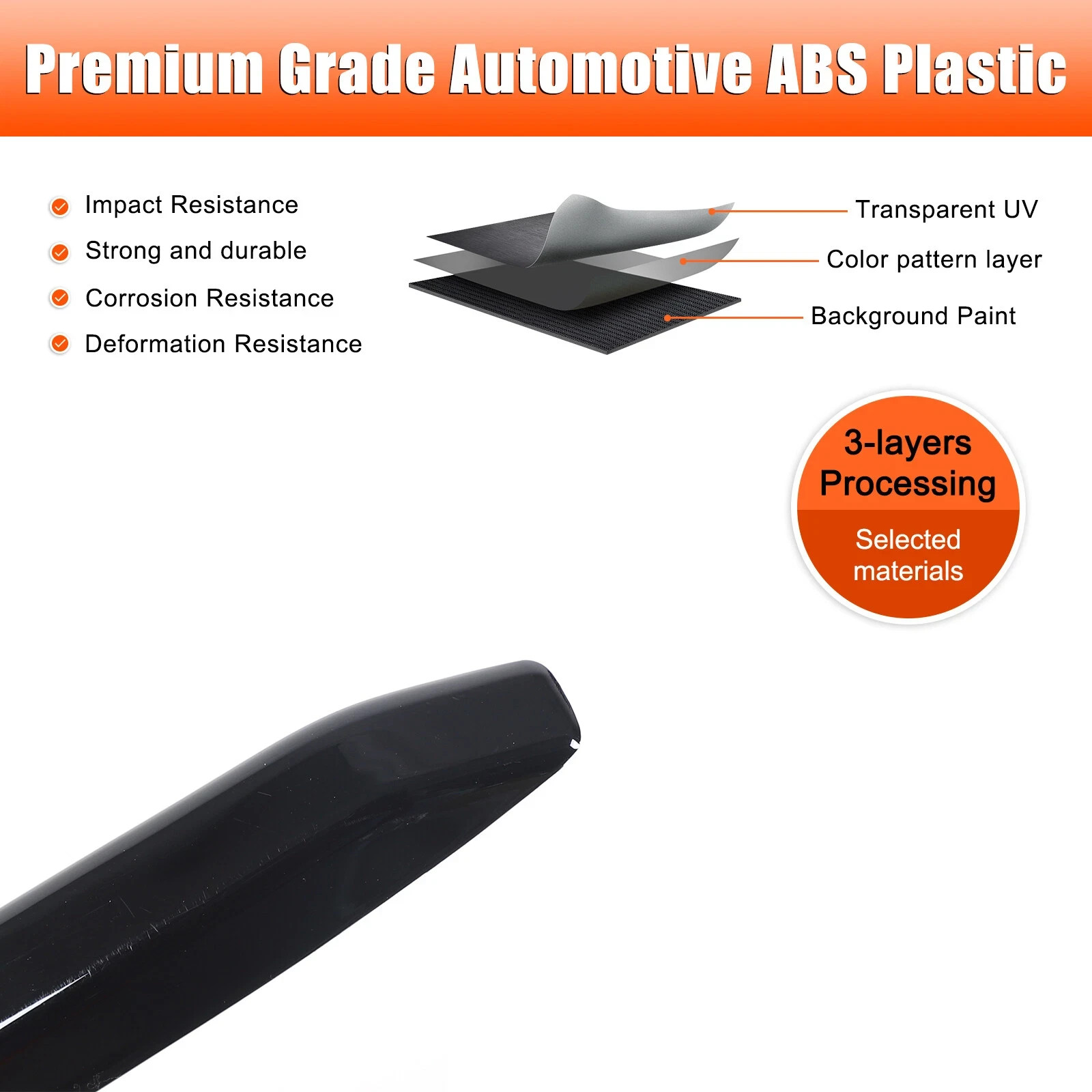 Gloss Black Rear Bumper End OVERLAY Strips Fits Cadillac Escalade 2021-2024
