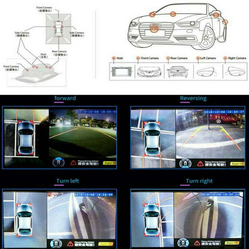 Car 360° Surround Bird View Panoramic System Recording Parking Rear View 4Camera