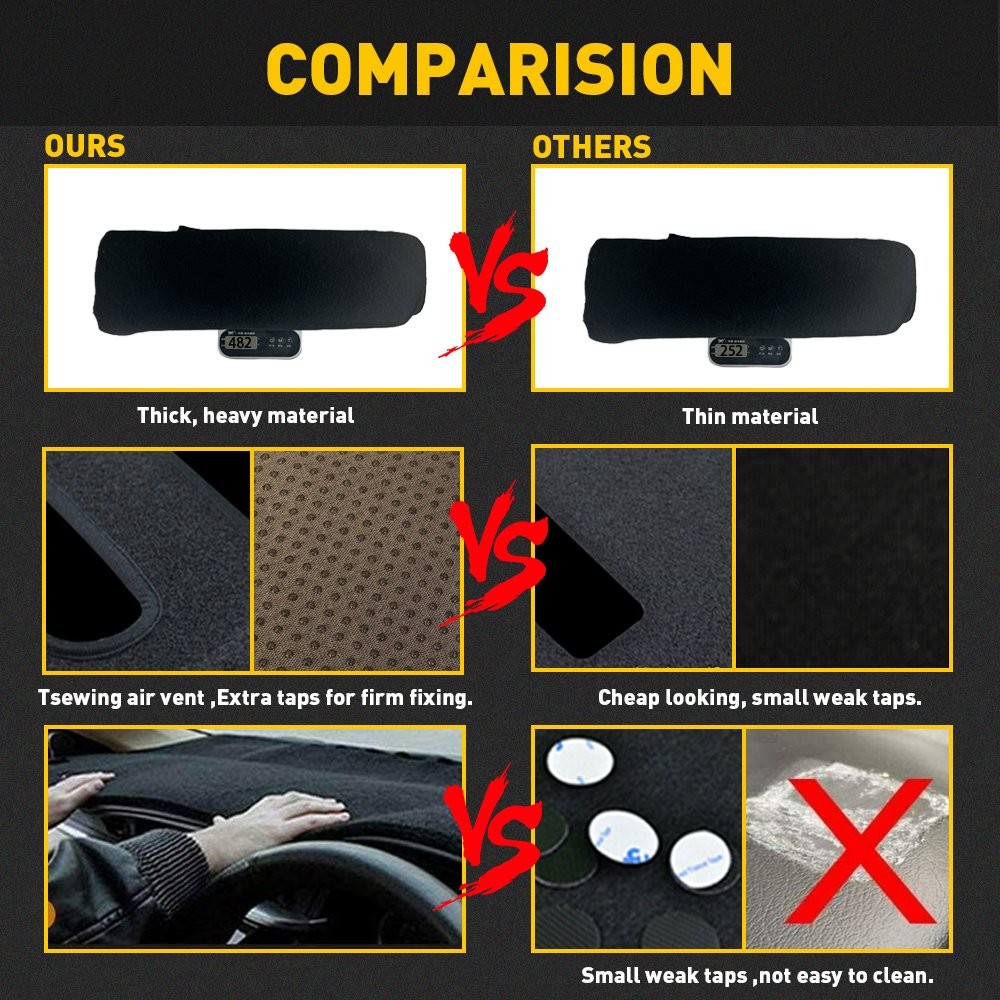 DashMat Dash Cover Dashboard Mat Interior Pad For GMC Sierra 1500 2007-2013