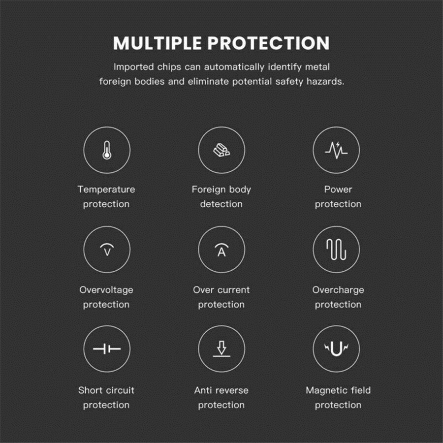 Car Fast Charger Pad For Apple iPhone Samsung Auto Dashboard Holder Accessories