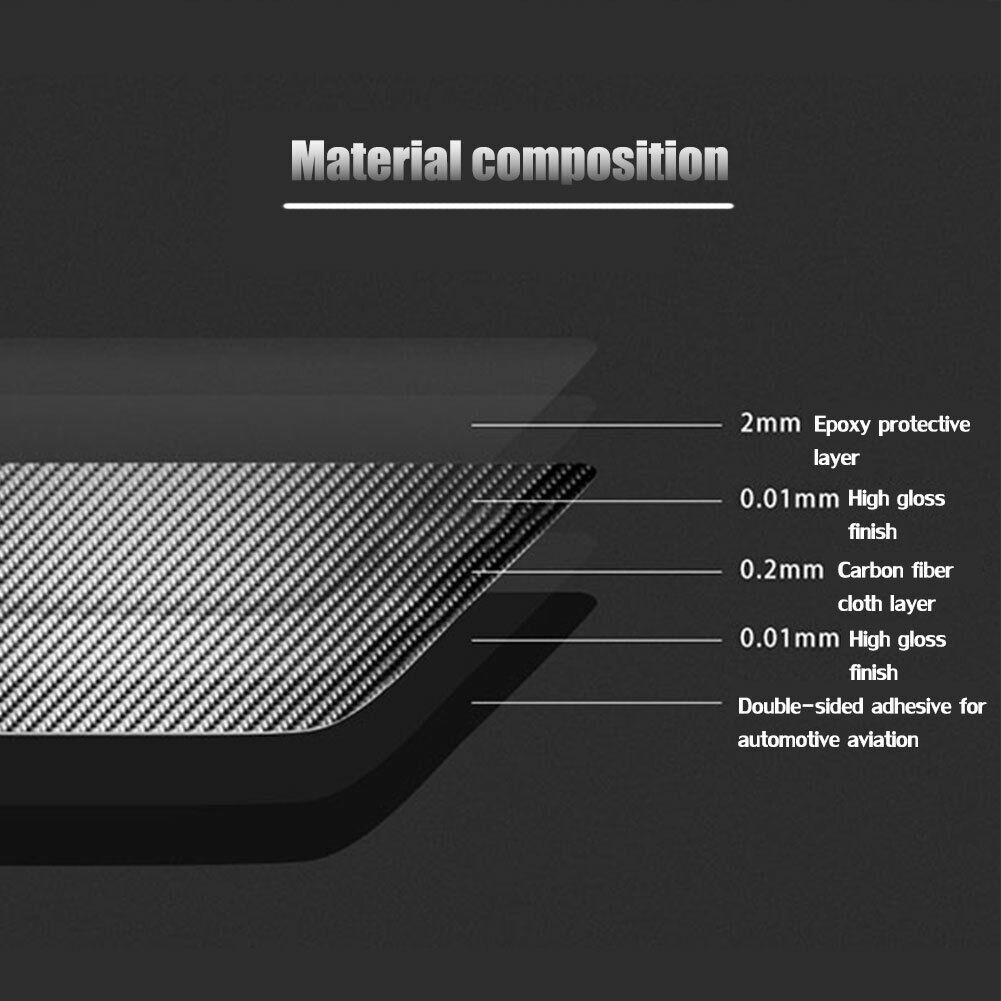 Carbon Fiber Texture Add-on Gas Fuel Door Cover Trim For Honda FIT JAZZ 2014-18