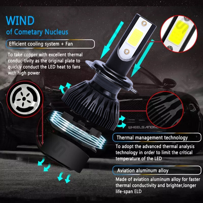 For GMC Acadia 2007 2008-2011 2012 8000K Front COB LED Headlight + Fog Light C9L